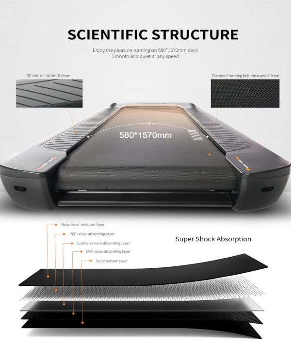 Беговая дорожка SHUA SH-T9100 (V10)