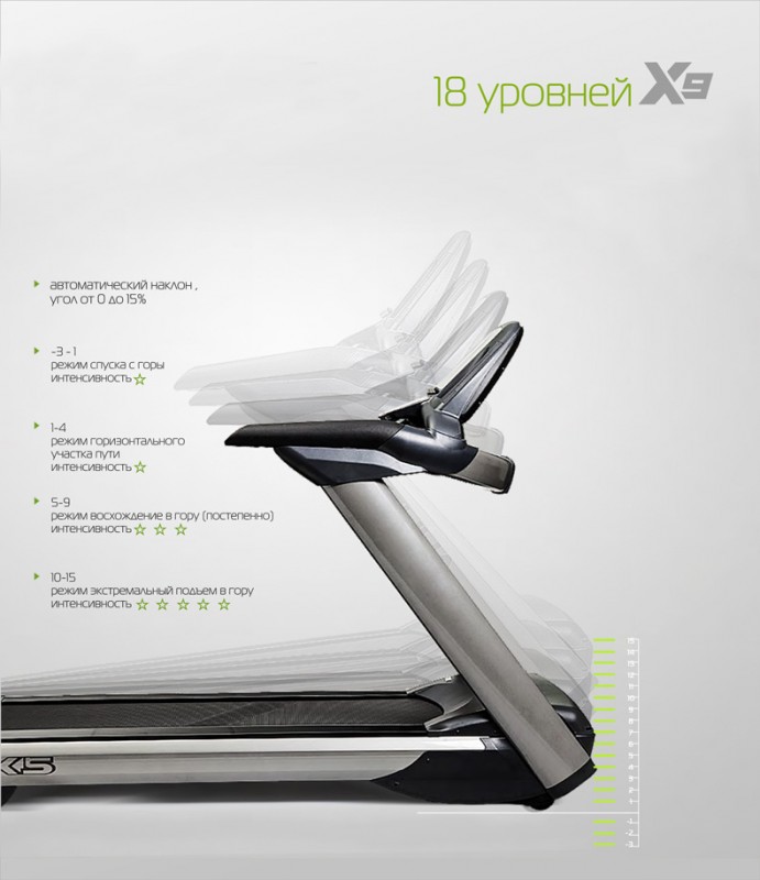 Беговая дорожка SHUA X9 PLUS SH-T5921