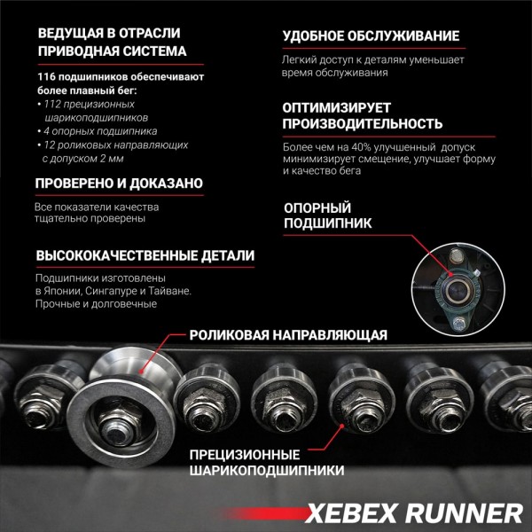 Беговая дорожка Xebex ACRT-01