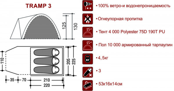 Палатка TRAMP 3