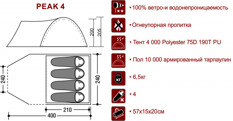 Палатка PEAK 4