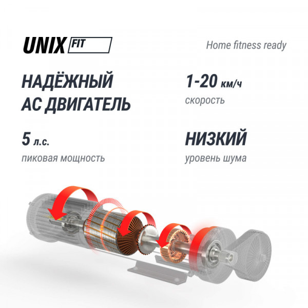 Беговая дорожка UNIX Fit MX-910 AC White