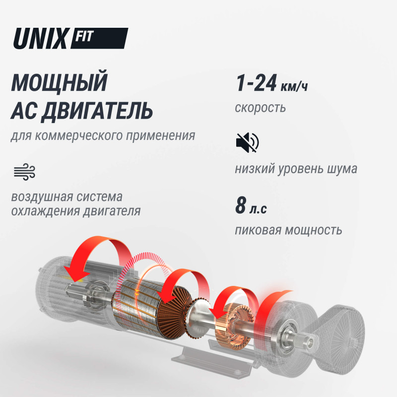 Беговая дорожка UNIX Fit T-1520 PRO (21" TFT)